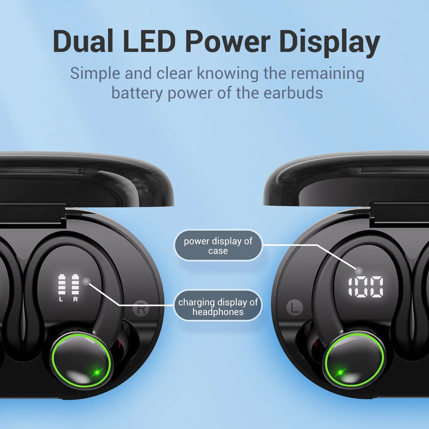 Wireless Bluetooth Earbuds - IPX7 Water Repellent, Sturdy In-Ear Headphones with Type-C Jack, Noise Reduction, 1-Year Warranty, High-Quality Audio, Hanging Ear Design (Black)