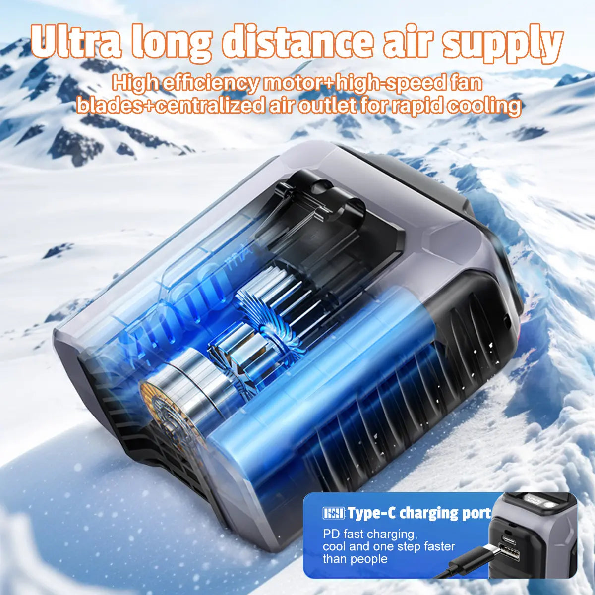 Portable Waist Clip Fan - 4-in-1 Wearable Personal Fan with 5 Speeds up to 15000RPM, USB Rechargeable Hands-Free Design with LED Light for Outdoor Work, Camping and Travel