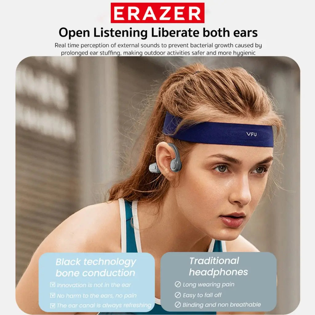 ERAZER XF22 Wireless Bone Conduction Earbuds - Bluetooth 5.4, Touch Control, HiFi Stereo, Water Resistant Sports Earphones