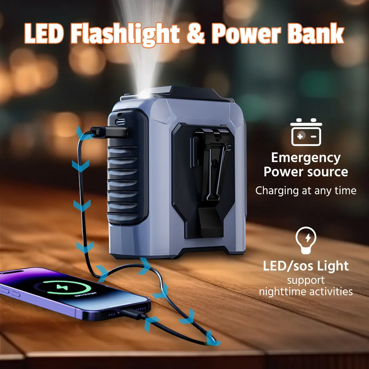 Portable Waist Clip Fan - 4-in-1 Wearable Personal Fan with 5 Speeds up to 15000RPM, USB Rechargeable Hands-Free Design with LED Light for Outdoor Work, Camping and Travel