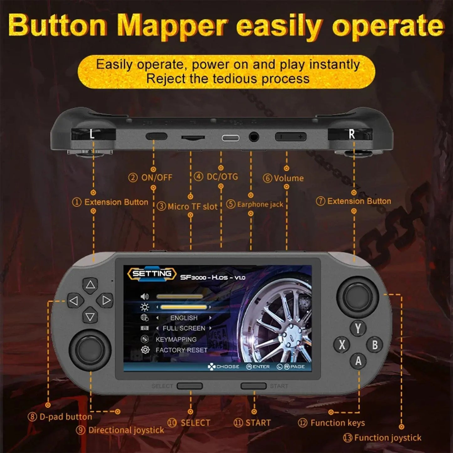 LASTEND SF3000 Portable Retro Handheld Game Console - 4.5-Inch IPS Display, 3000mAh Battery, 16GB TF Card, Compact Gaming Set