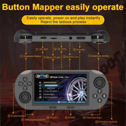 LASTEND SF3000 Portable Retro Handheld Game Console - 4.5-Inch IPS Display, 3000mAh Battery, 16GB TF Card, Compact Gaming Set