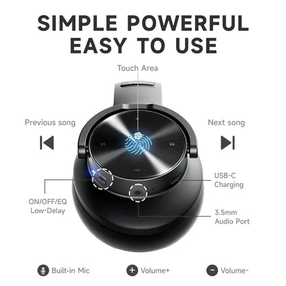Picun B8 Bluetooth Headphones, 120H Playtime Headphone Wireless Bluetooth with 3 EQ Modes, Low Latency, Hands-Free Calls, Over Ear Headphones for Travel Home Office Cellphone PC Hifi Sound Quality