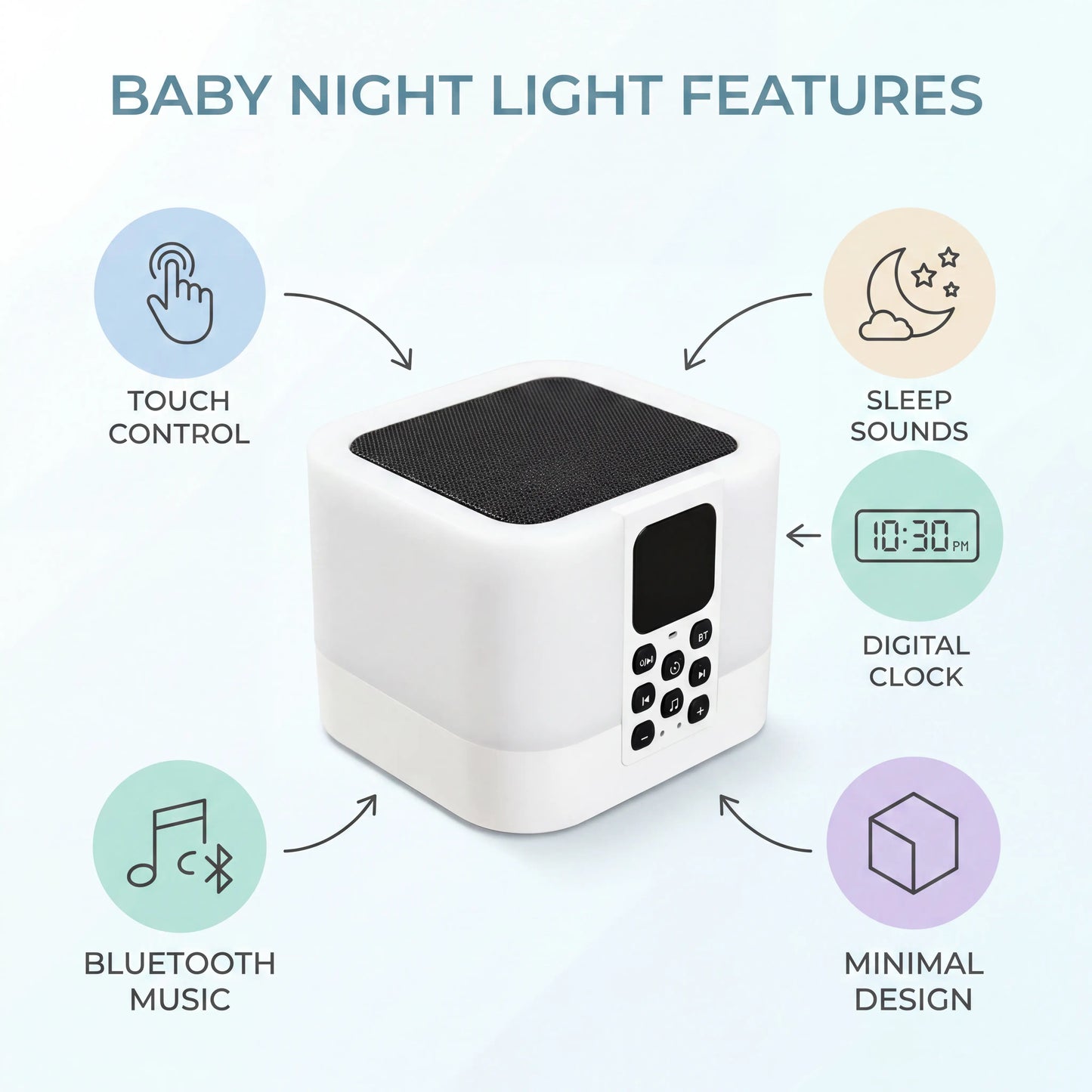 UFORU 4-in-1 Sleep Aid White Noise Machine/Bluetooth Speaker/Night Light/Alarm Clock (Rain, Insects, Ocean Waves, Birdsong, Fan, Lullaby), Perfect Vibe Bedroom Decor, Great Gift for Dad, Grads & More