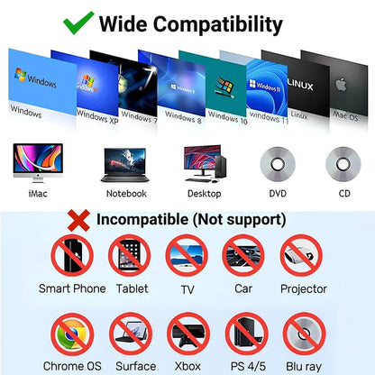 7-in-1 External CD DVD Drive for Laptop and Desktop - USB 3.0 Type-C Portable DVD Burner with TF/SD Card Slots