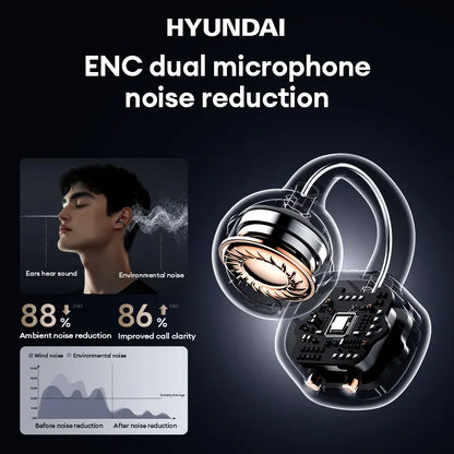 HYUNDAI C03 Clip-On Wireless Headphones - Bluetooth 6.0, 360° Panoramic Sound, IPX5 Water Resistant Earbuds for Sports, Music and Calls