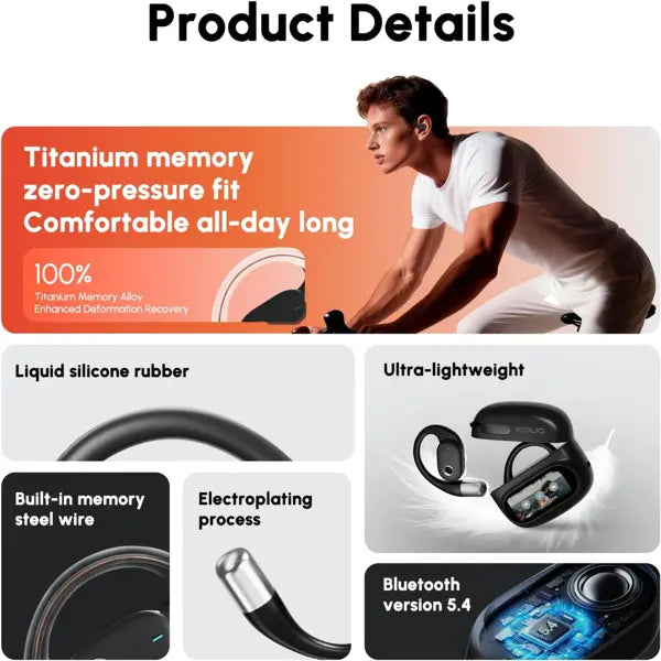 OUO O1 Wearable Open-Ear Headphones Bluetooth 5.4, LED HD Display, High-Fidelity Audio, Noise Cancellation, IPX7 Waterproof, Fast Charging, for Office & Sports, High-Quality Audio Calls, Studying Use