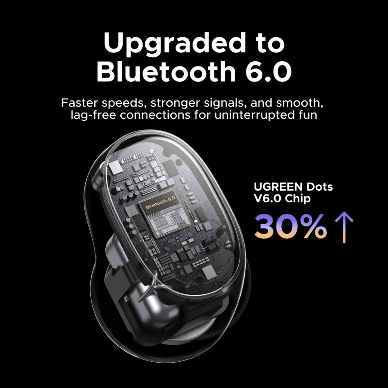 UGREEN Dots Wireless Earbuds - Bluetooth 6.0, 35H Playtime, 80ms Low Latency, Noise Cancelling