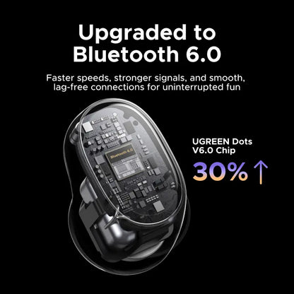 UGREEN Dots Wireless Earbuds - Bluetooth 6.0, 35H Playtime, 80ms Low Latency, Noise Cancelling