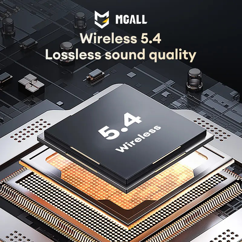 MGALL C02 Clip-On Ear Headphones – LCD Full Color Touch Screen, Bluetooth 6.0, Wireless Audio for Music & Calls