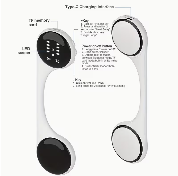 White Noise Bone Conduction Speaker – Portable Wireless, LED Display, 300mAh Rechargeable, Supports MicroSD Card, Pillow-Friendly for Travel & Sleep