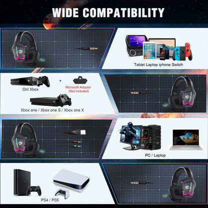 Comfortable Wired Gaming Headset – Noise Canceling Mic, RGB Light, Compatible with Xbox/PS4/PS5/PC/Switch – Multiplatform Gaming Headphones