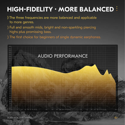 CCZ DC03 Wired Gaming Earbud Headset - 3.5 mm Jack Audio IEM Earphones, 1DD HiFi, Detachable Cable, Deep Bass, Noise Isolating, Mic, Black, Tablet Compatible, Manufacturer Warranty, Not Water Resistant