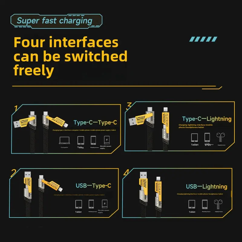 【Buy 1 Get 1 FREE】4-in-1 USB Charging Cable – 5FT Fast Charging MAX 100W, USB-A + Type-C, Aluminum Alloy – for iPhone, Samsung Galaxy, Android, iPad Pro