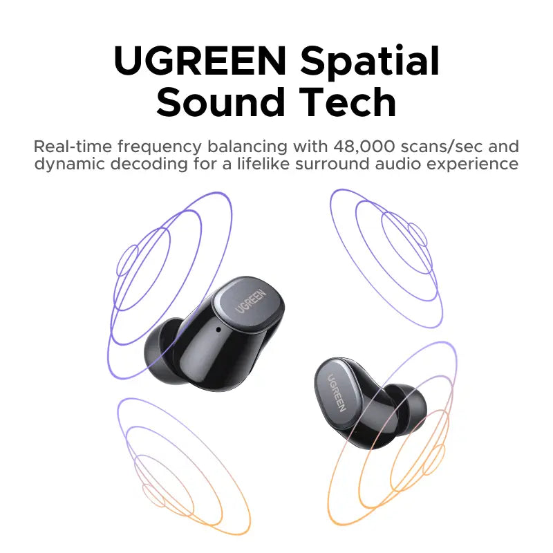 UGREEN Dots Wireless Earbuds - Bluetooth 6.0, 35H Playtime, 80ms Low Latency, Noise Cancelling