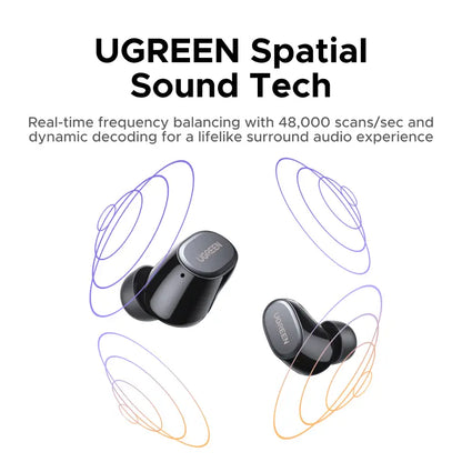 UGREEN Dots Wireless Earbuds - Bluetooth 6.0, 35H Playtime, 80ms Low Latency, Noise Cancelling