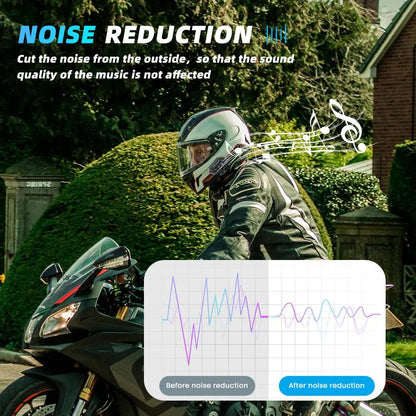 Wireless Motorcycle Helmet Headphone – BT5.0 Helmet Headset, Stereo Noise Cancelling with Mic – Motorcycle Accessories