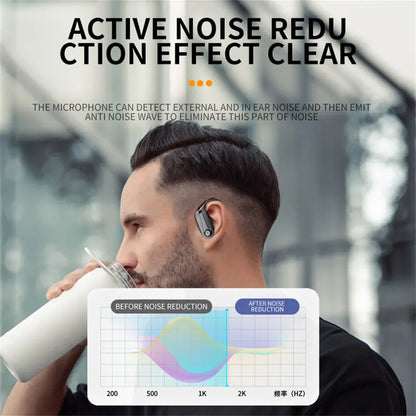 Wireless Sport Earbuds with Earhook – 30Hrs Playtime, IPX7 Waterproof, Digital Display, Built-in Mic, Stereo Sound for Workout, Running & Gym