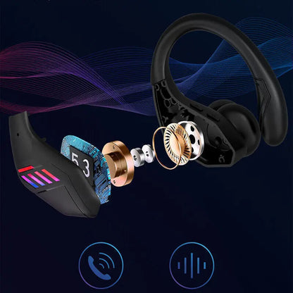 R400 Bluetooth 5.3 TWS Wireless Earphones - Ear Hook Design, Stereo Sound Earbuds