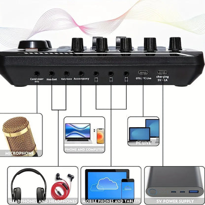 F998 Live Sound Card Audio Mixer – Podcast Interface with DJ Effects, Voice Changer & Sound Effects for Karaoke, Live Streaming, Gaming PC