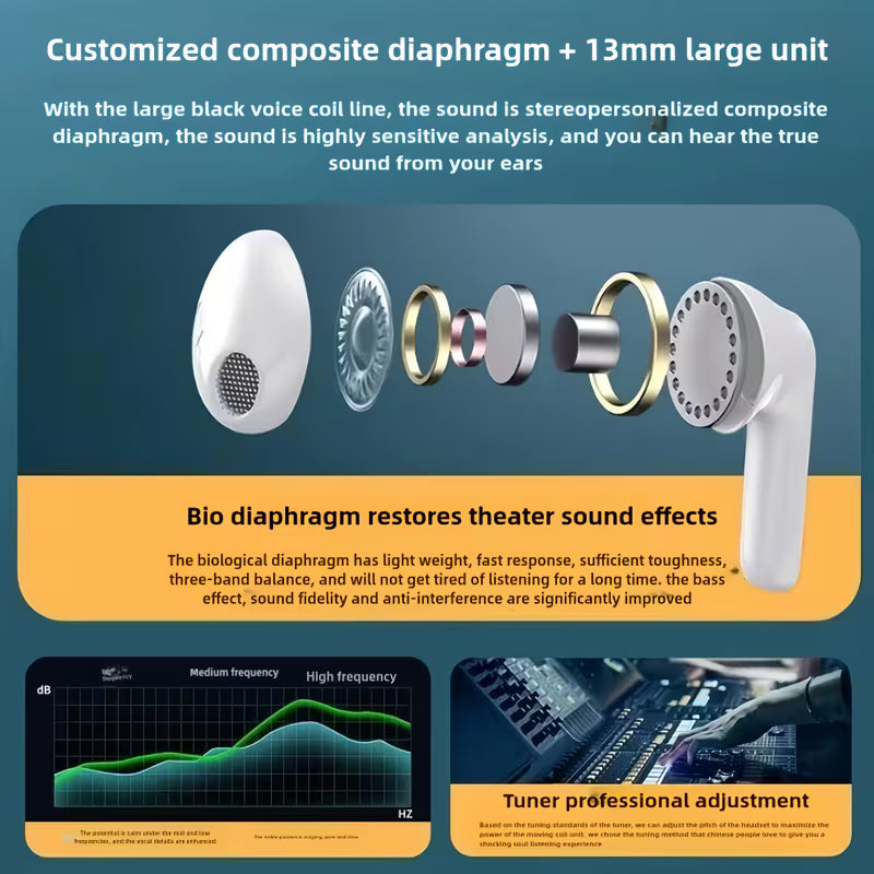 2026 X15 TWS Music Earbuds – Bluetooth 5.3, Low‑Latency Game Mode, LED Digital Display, Semi‑In‑Ear, AI Real‑Time Translation, Dolby Stereo for Android & iPhone