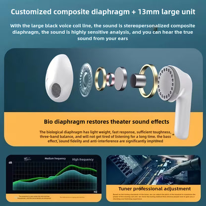 2026 X15 TWS Music Earbuds – Bluetooth 5.3, Low‑Latency Game Mode, LED Digital Display, Semi‑In‑Ear, AI Real‑Time Translation, Dolby Stereo for Android & iPhone