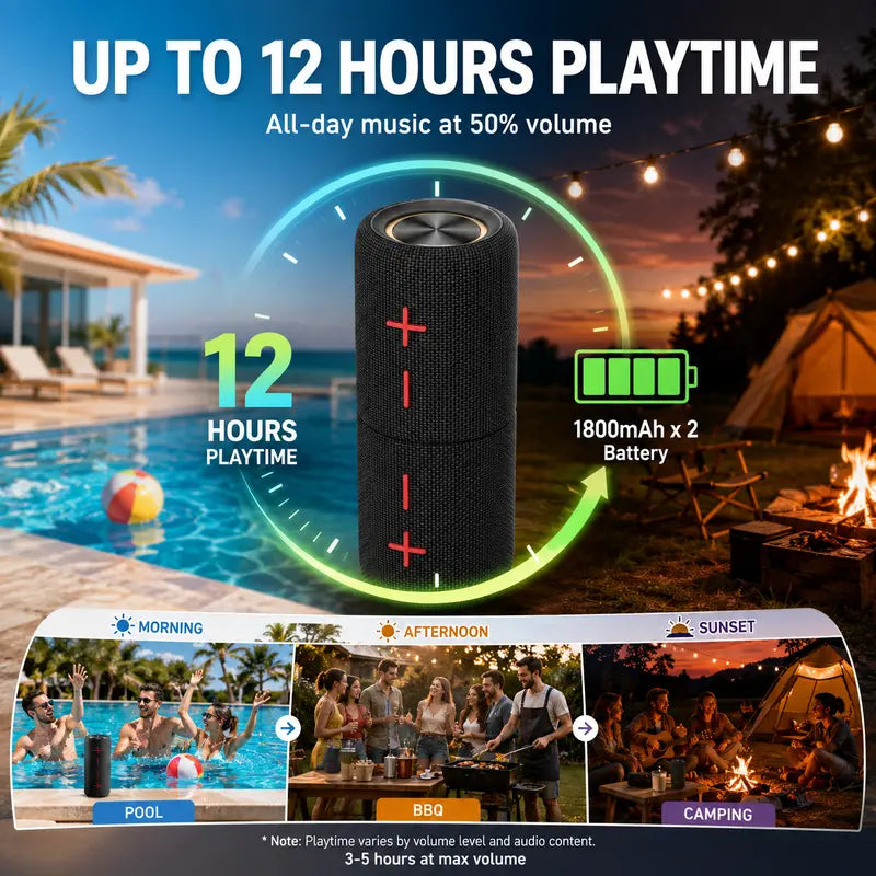 2-in-1 Stereo,20W Split Wireless Speaker-Multifunctional Portable Magnetic Waterproof Bluetooth V5.3 Sound System, Wireless Pairing & Multi-Device Connection,USB/Audio Cable Charging,for Home/Outdoor Use,SummerWins,Smartphone Compatible,DealsForYouDays,