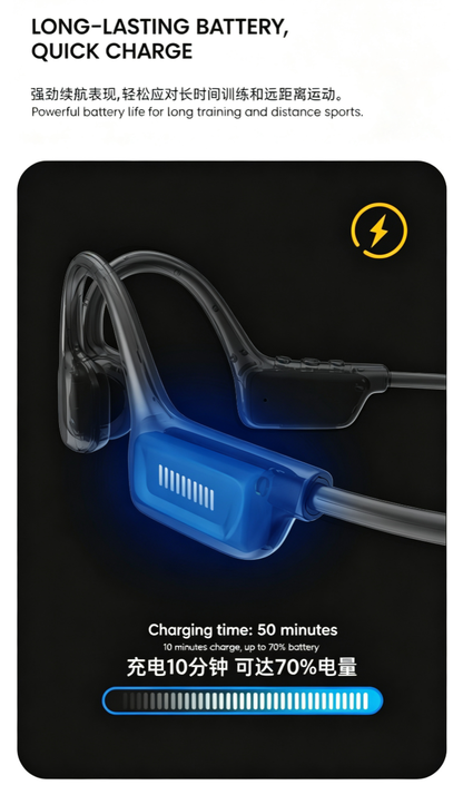 [New 2026] Bone Conduction Bluetooth Headphones, Sports Wireless Earphones, Waterproof Open-Ear Hook Headset for Running, Cycling, Fitness, Work and Driving