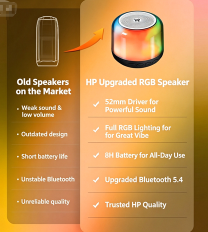 HP S02 Mini Bluetooth Speaker, Bedside Pillow Speaker, Transparent Glazed Subwoofer, TF Card Supported, Portable Outdoor Audio Player with RGB Light Effects, Cash On Delivery, Free Shipping