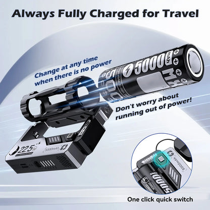 C+L Bidirectional Reverse Charging for Smartphones and Phones - Efficient Charging Method with 5000mAh Power Bank