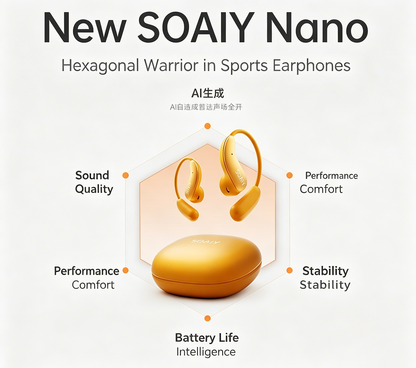 SOAIY NANO Newest Unisex Ultra-Light Wireless Bluetooth Sports Earphones – Noise Cancelling, Extended Battery Life